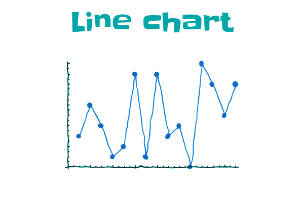 line chart